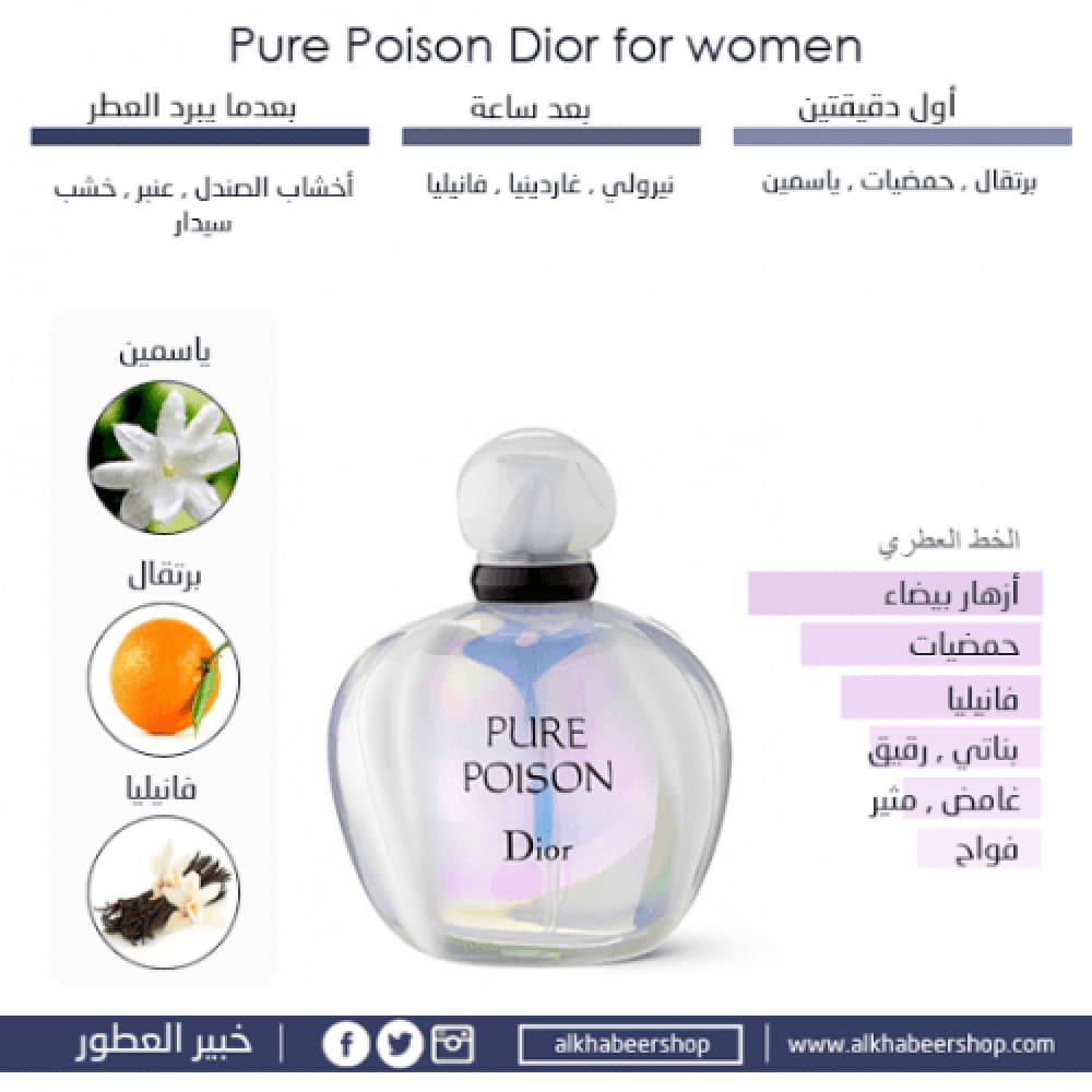 Dior Pure Poison Eau de Parfum 100ml