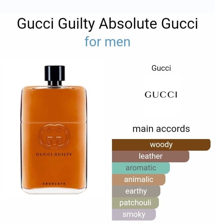 Gucci Guilty Absolute for Men Eau de Parfum 150ml