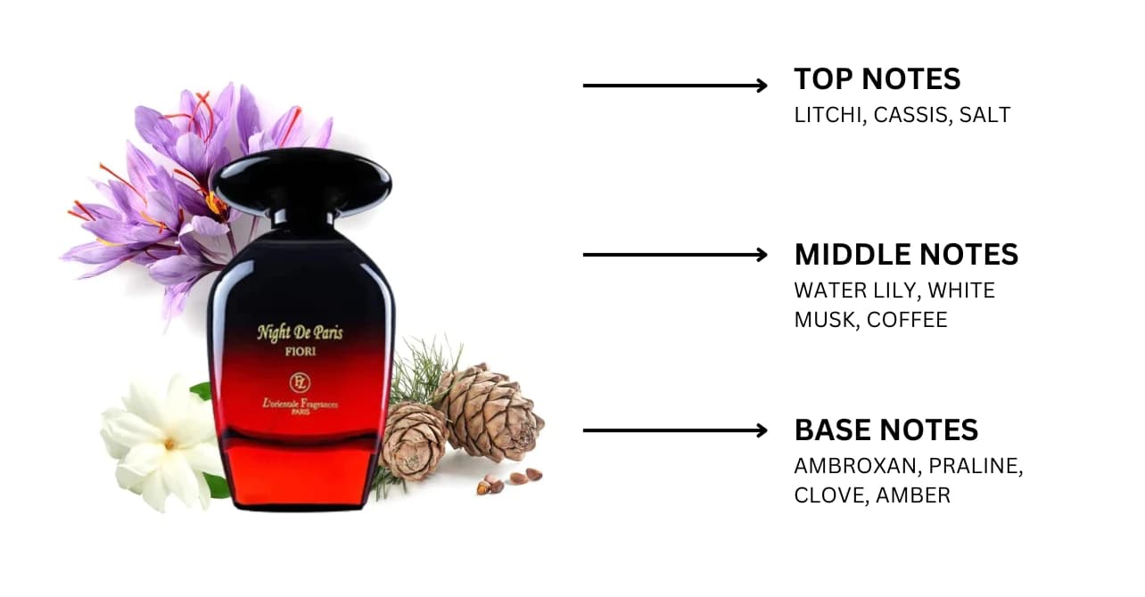 Night De Paris Fiori 100ml