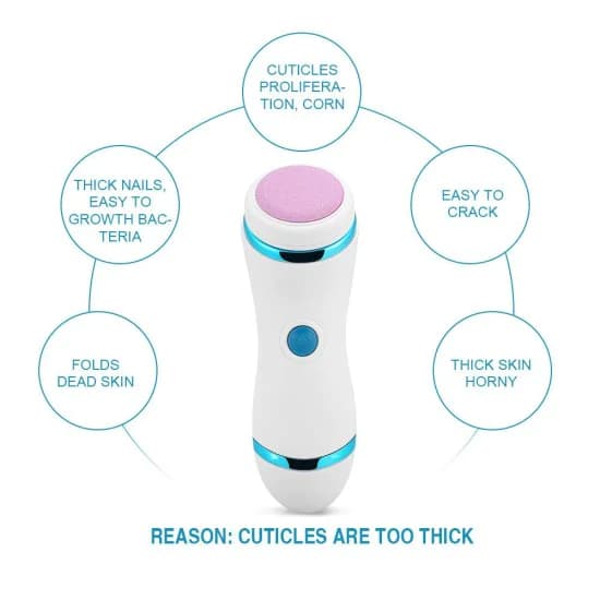 Multi Purpose Foot Scrubber