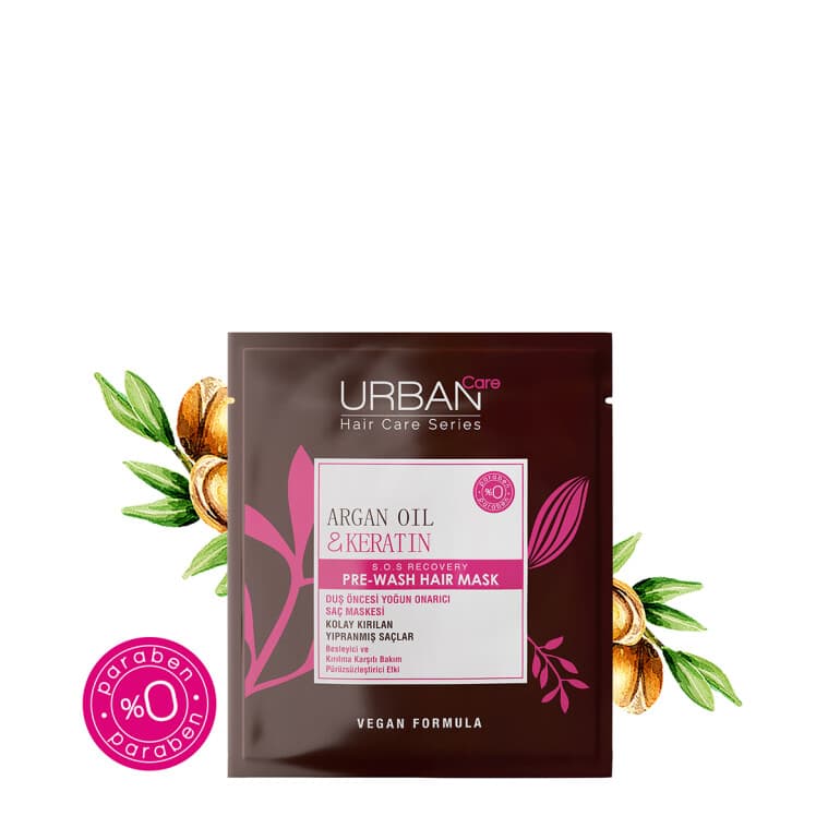 ARGAN OIL & KERATIN PRE-WASH MASK