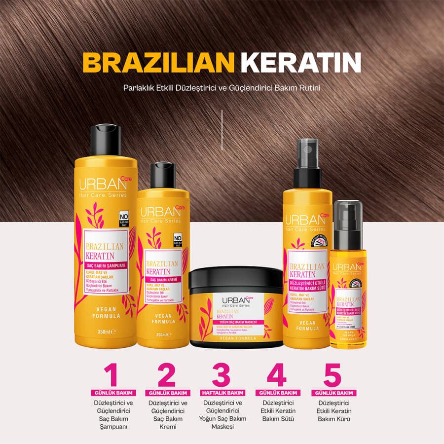 Keratin Intensive Treatment Hair Mask