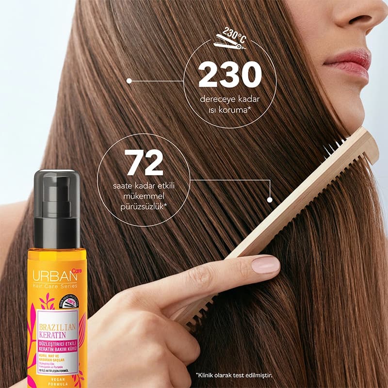 Brazilian Keratin Straightening Treatment