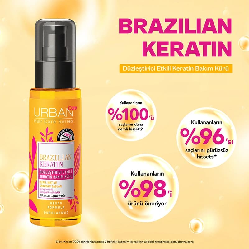 Brazilian Keratin Straightening Treatment