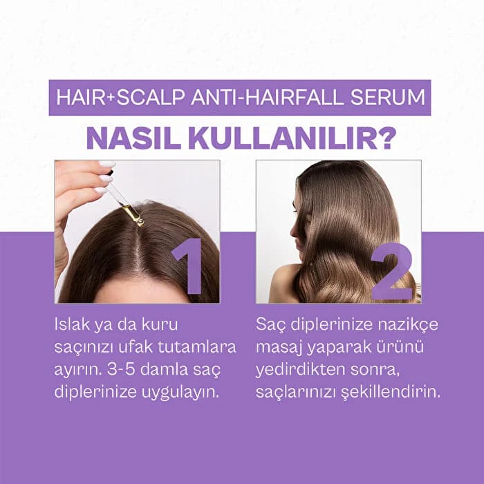 Serum Biotin Caffein