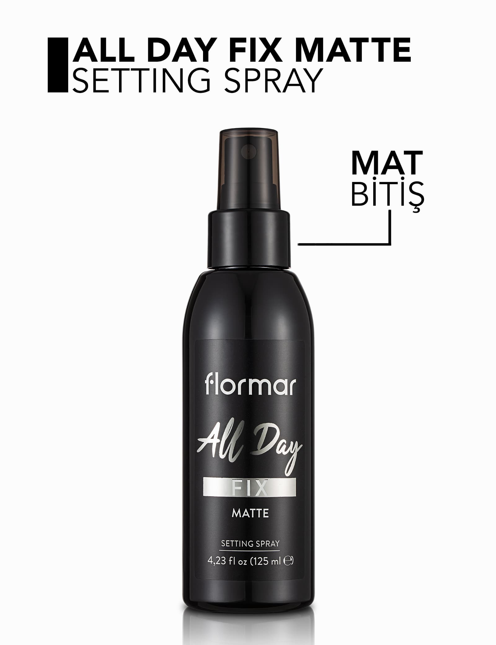 All Day Fix Setting Spray