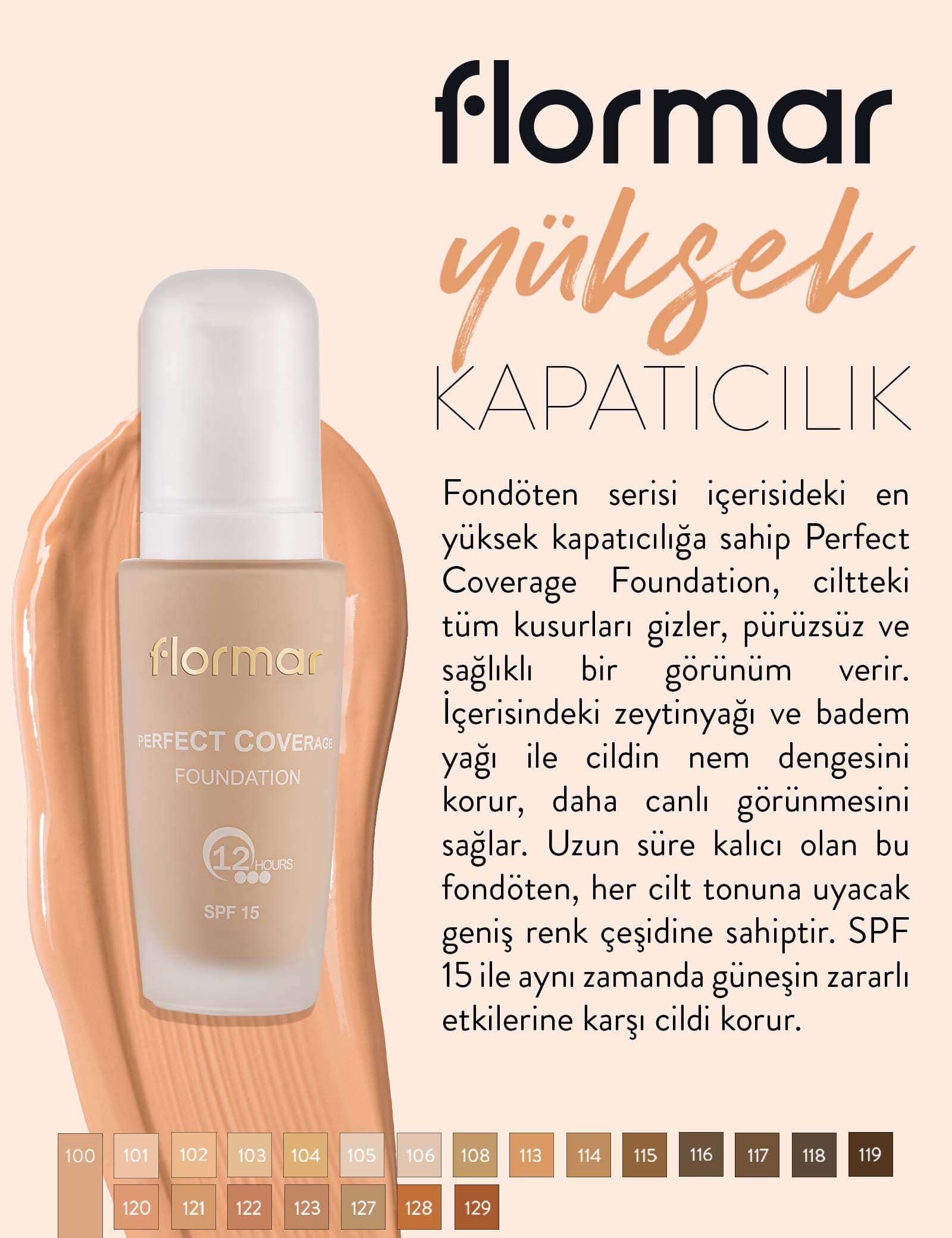 Perfect Coverage Foundation